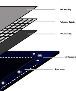 Telone 650 G/m² 2x3 M Verde