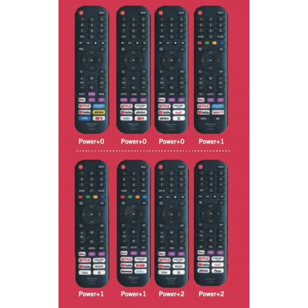 Telecomando DCU 30902030