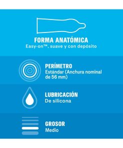 Preservativi Durex