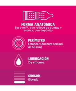 Preservativi Durex