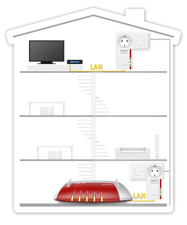 Avm Fritz! Powerline 1220e Set (20002737)