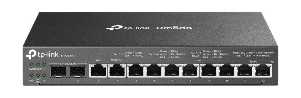 TP-Link Er7212pc 3-IN-1 Gigabit Vpn Router 2x 1ge Sfp Wan/lan 1x 1ge Wan 1x 1ge Wan/lan 8x 1ge Rj45 (er7212pc)