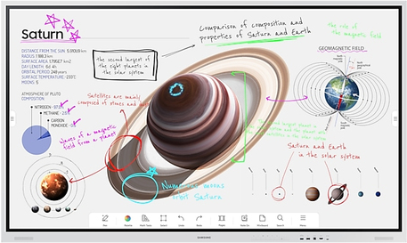 Samsung Wm85b Interaktives Whiteboard 2,16 M (85" ) 3840 X 2160 Pixel Touchscreen Hellgrau Hdmi (lh85wmbwlgcxen)