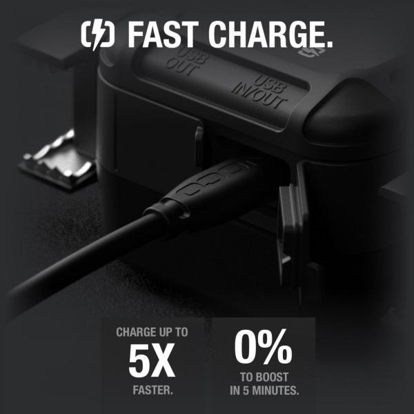Caricabatteria Da Auto Gbx 12v 65w - Image 4