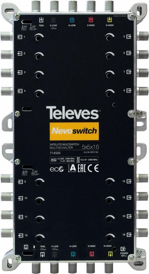 Televes 714505 SatblocK-Verteilung 5 Eingänge 16 Ausgänge (714505)