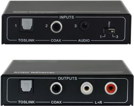 Vivolink Vlexta170 AudiO-/videO-Leistungsverstärker AV-Sender & -Empfänger Schwarz (vlexta170)