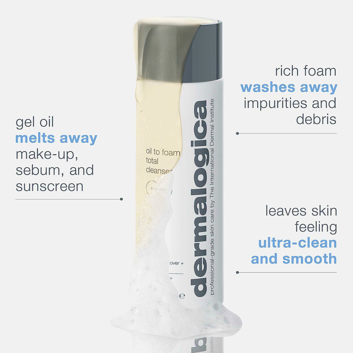 Gel Detergente Viso Dermalogica