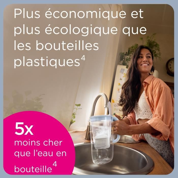 Brita Flow Blue Flow Water Distributor (8.2l) Includeva 1 Cartuccia AlL-IN-1 Maxtra Pro - Image 5