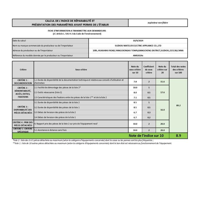 Arthur Martin -Am0202ac - Aspirapolvere Senza Fili - 150 W - 40 Min - Include 2 Batterie Rimovibili - 0,7 L - Blu - Image 3