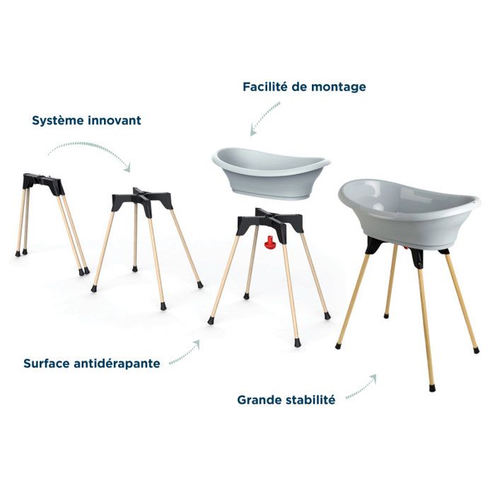 Pacchetto Bagno Thermobaby Vasco 5 In 1 Charm Grigio - Image 3