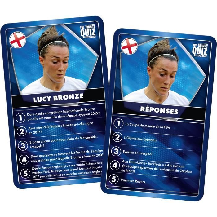 Quiz Sulle Stelle Del Calcio - Image 3