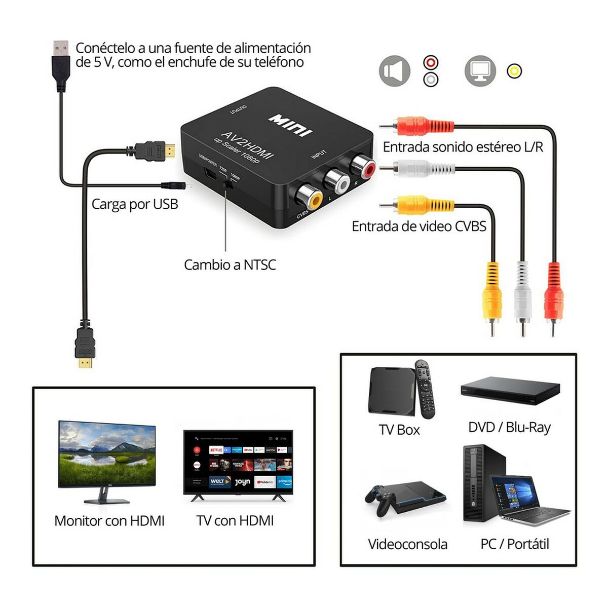 Ripetitore di Segnale HDMI 3 x RCA - Image 5