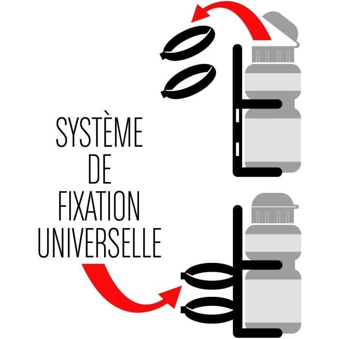 Combo Rose (bin + Can + Bell) Controllo Pattini - Image 3