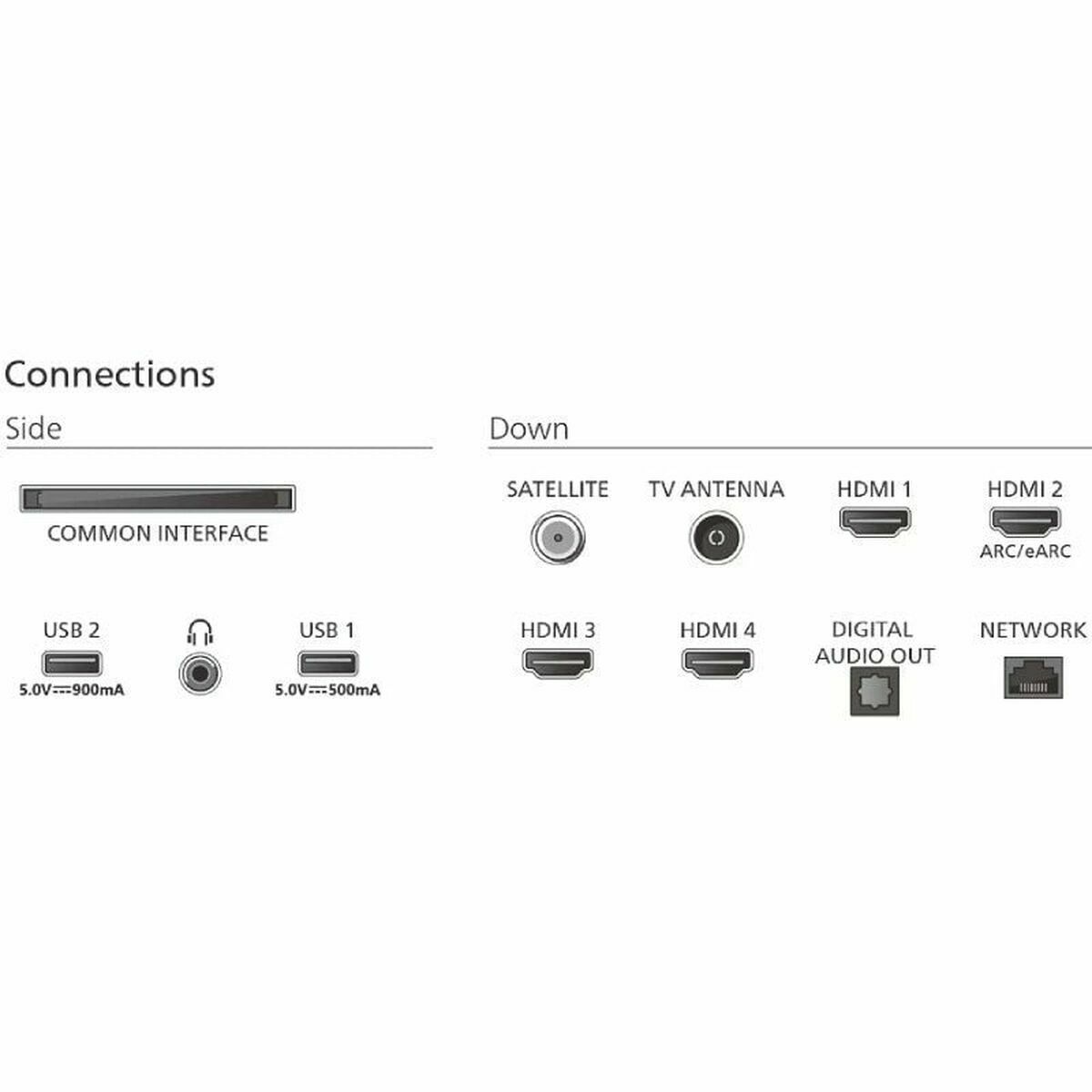 Smart Tv Philips 65pus9010 4k Ultra Hd 65" Led - Image 4