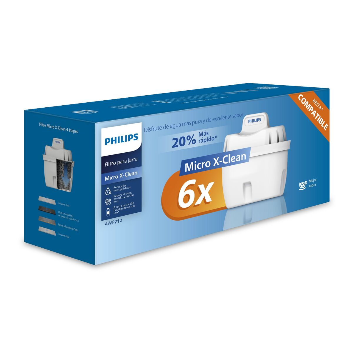 Filtro Per Brocca Filtrante Philips Awp212/24 Micrcleanx