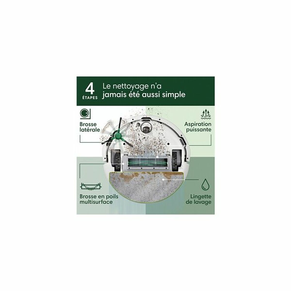 Robot Aspirapolvere Roomba 105ae Combo Whi - Image 4