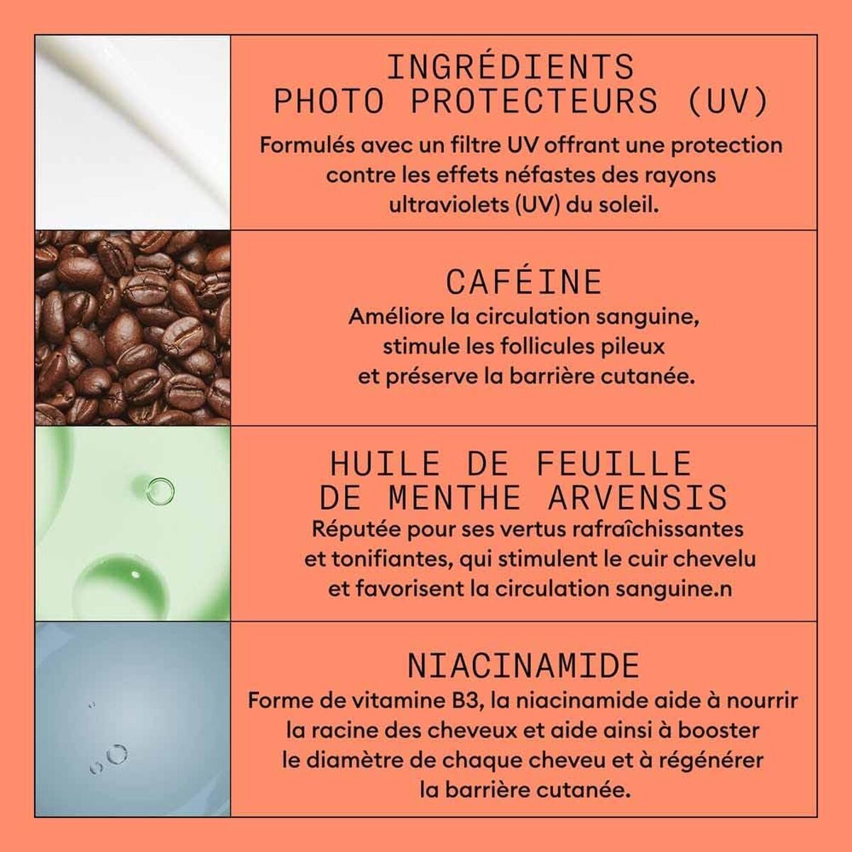 Trattamento per Capelli Ricostruttore Nioxin - Image 4