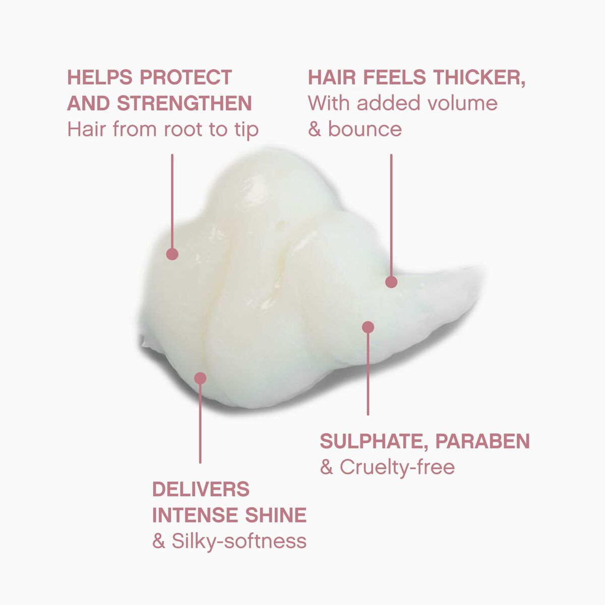 Balsamo Kevin Murphy 250 ml - Image 5