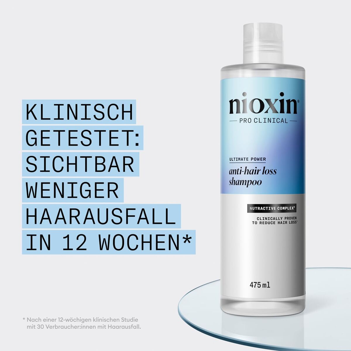 Shampoo Anticaduta Nioxin AntI-Hairloss 475 ml - Image 5
