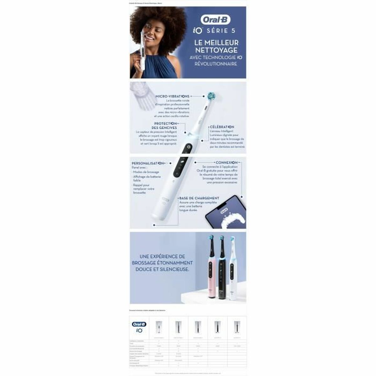 Spazzolino Da Denti Elettrico OraL-B - Image 3