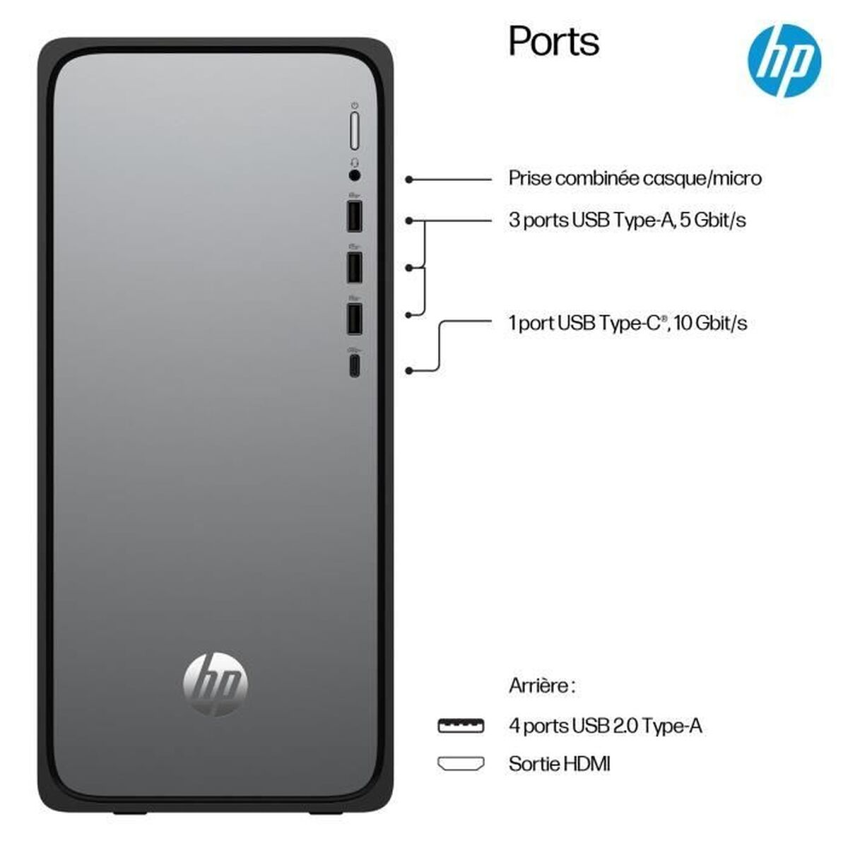 Mini PC HP - Image 6