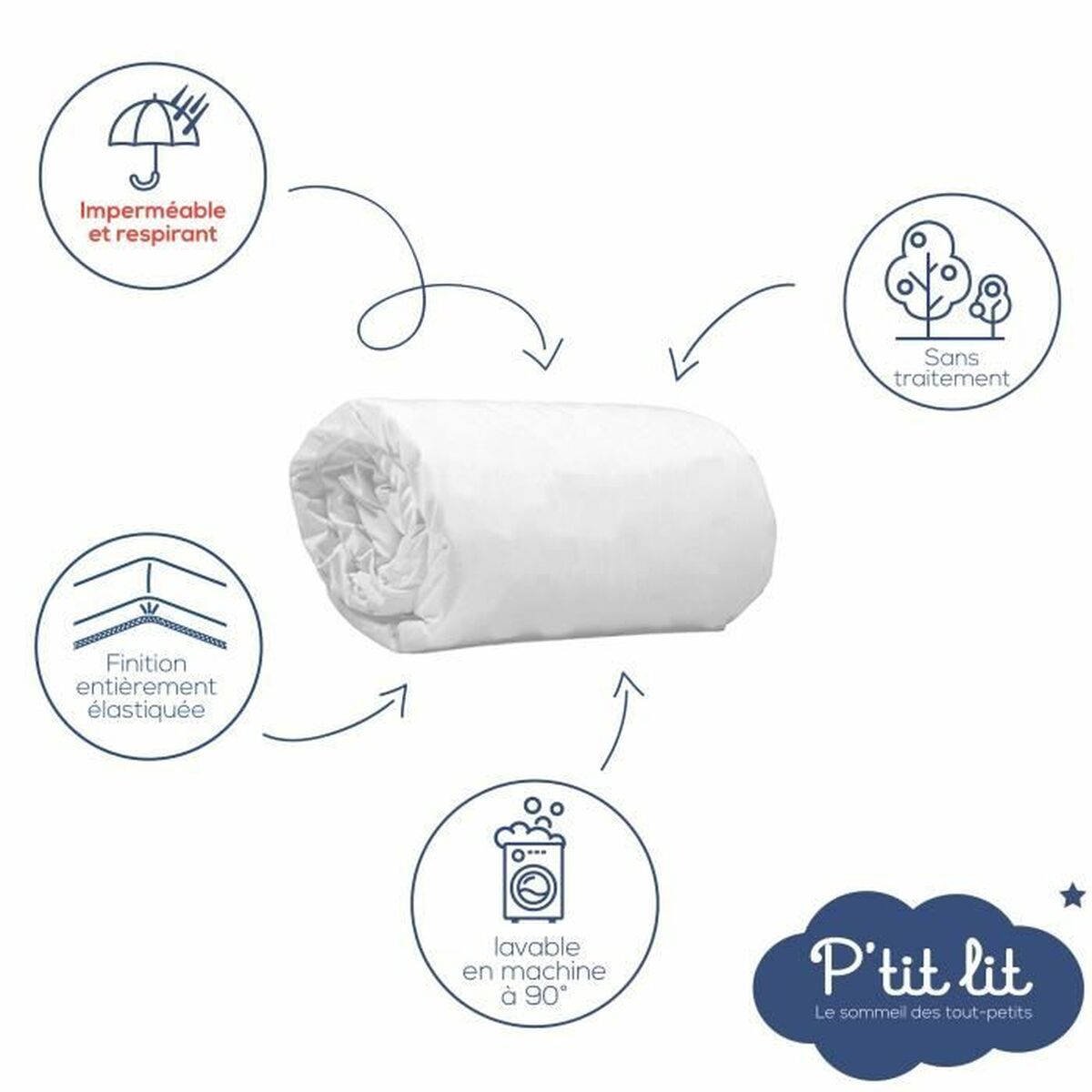 Paracolpi Per Culla P'tit Lit 70 X 140 Cm Bianco 25 Pezzi (25 Unità) - Image 3