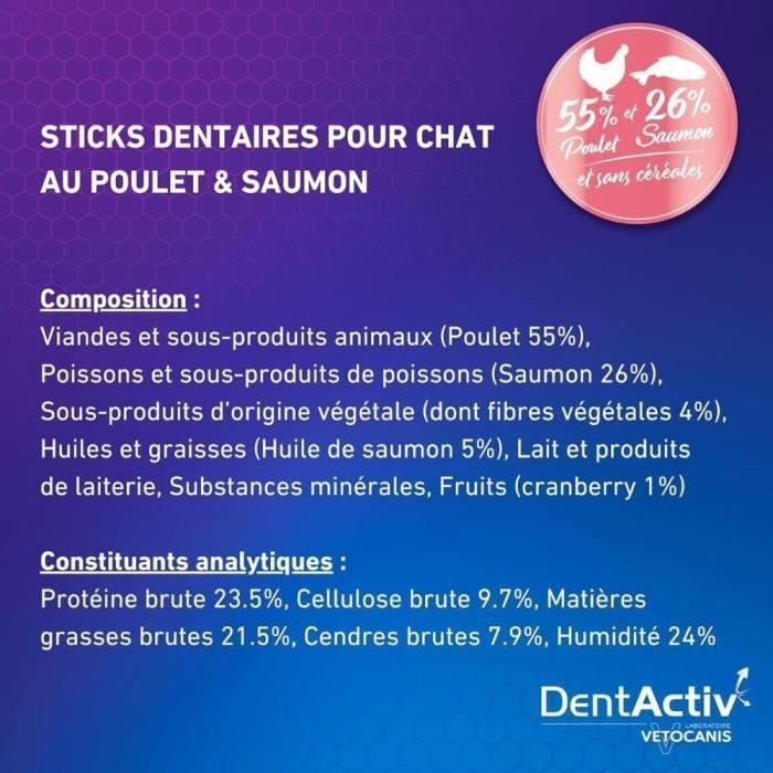 Dentactiv - 10 Stick - Vetocanis - Igiene Orale Al Salmone Per Gatti