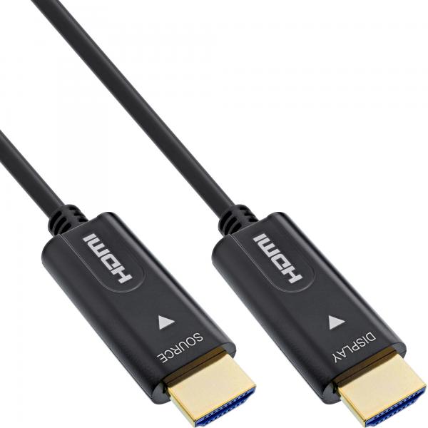 Cavo Hdmi Aoc Inline - Hdmi Ad Alta Velocità Con Ethernet 4k/60hz Maschio/maschio 25 M