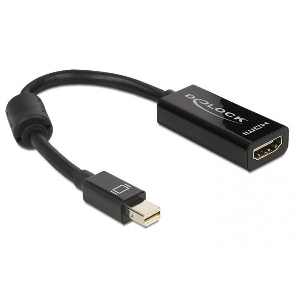 Adattatore Video Delock: Da Mini Displayport Maschio A Hdmi Femmina