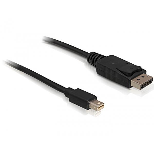 Cavo Displayport Delock - Mini Displayport (m)