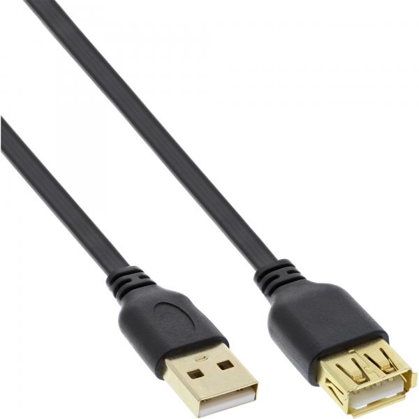Inline Usb 2.0 Flachkabel Verlängerung - A St / Bu - Schwarz - Kontakte Gold - 1m
