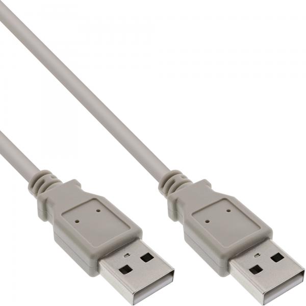Inline Usb 2.0 Kabel - A An A - Beige - 0,5m