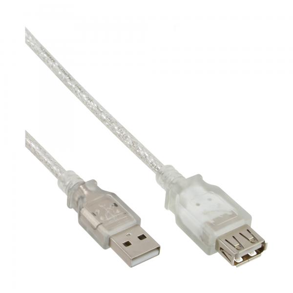 Inline Usb 2.0 Verlängerung - St/bu - Typ A - Transparent - 0,5m