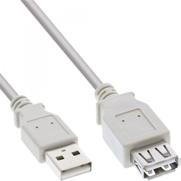 Inline Usb 2.0 Verlängerung - Stecker / Buchse - Typ A - Beige/grau - 5m
