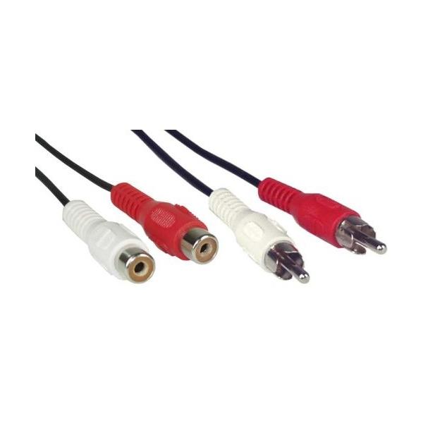 Prolunga Cinch Inline - 2x Cinch - Spina/presa - 20 M