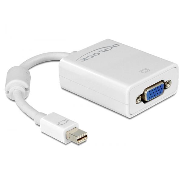 Adattatore Vga Delock - Mini Displayport (m)