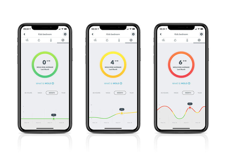 Airthings Wave Mini - Luftkvalitetssen - Image 3