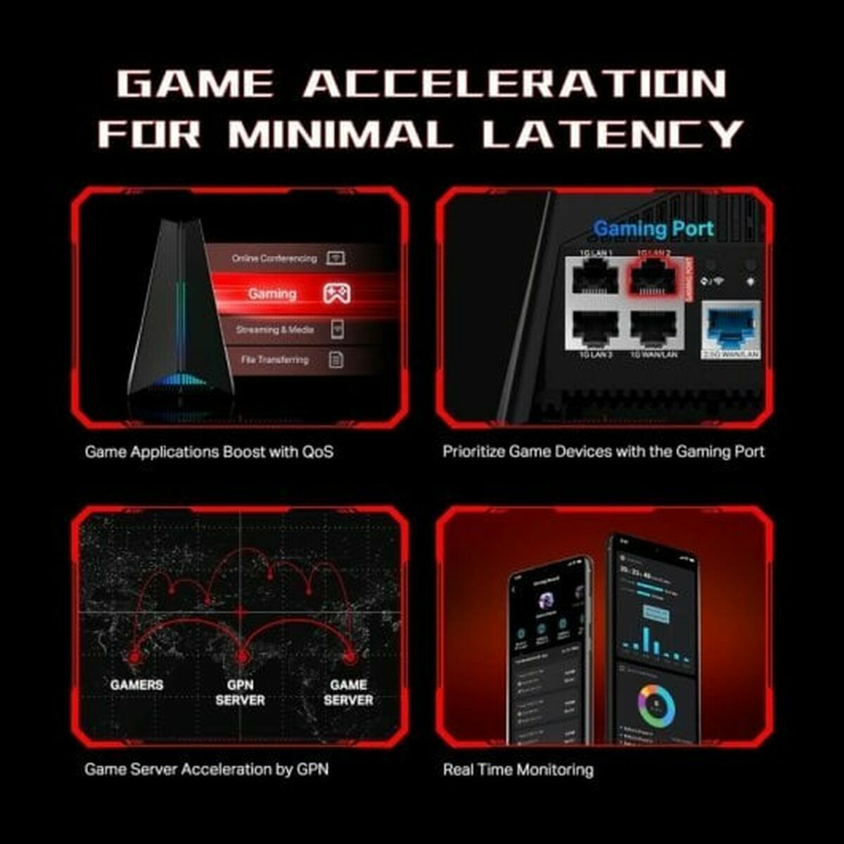 Router TP-Link Archer Gxe75 Rj45 Ethernet Lan - Image 4