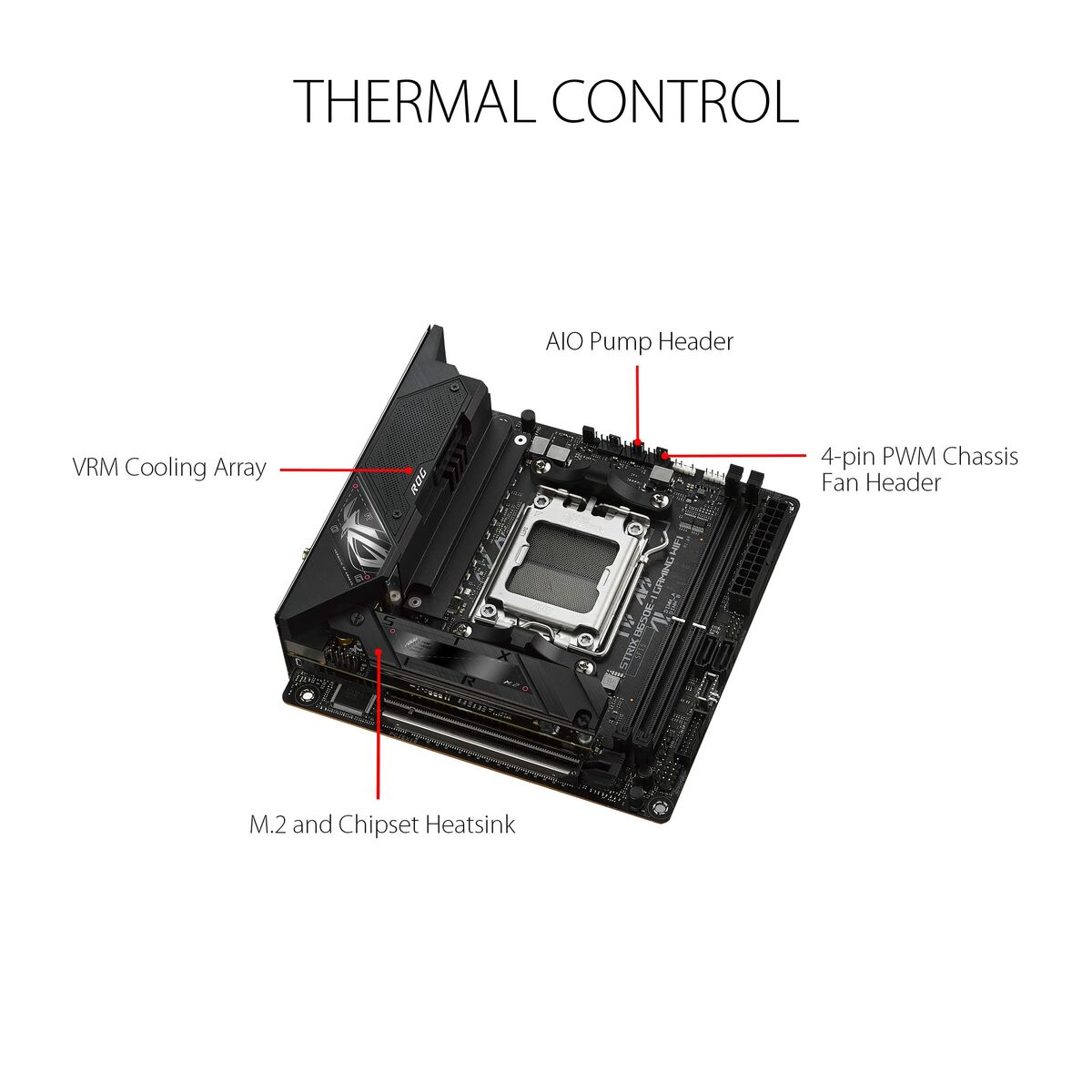 Scheda Madre Asus Amd Am5 Amd Amd B650