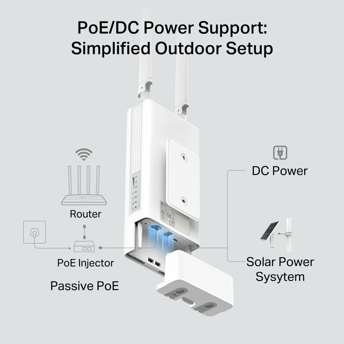 Router TP-Link TL-Mr100-Outdoor Bianco Rj45 Ethernet Lan Poe X 1 - Image 5