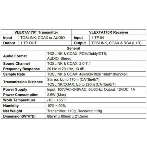 Vivolink Audio Extender Kit 100m (vlexta170) - Image 3