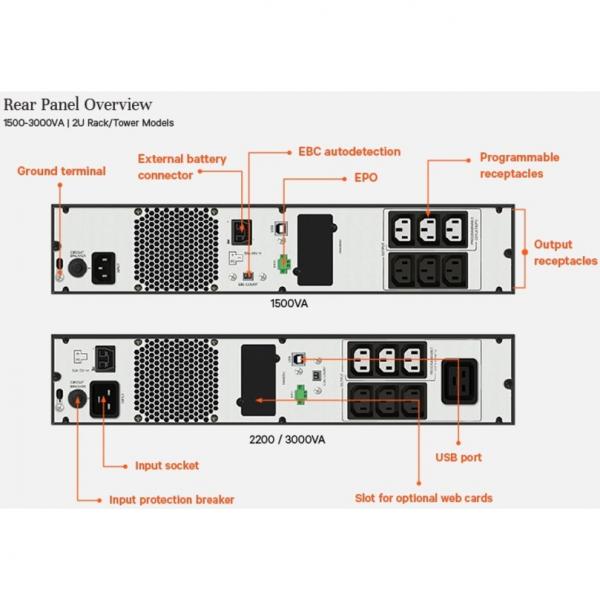 Vertiv Edge Ups 3kva 230v 2u Rack/tower - Image 4