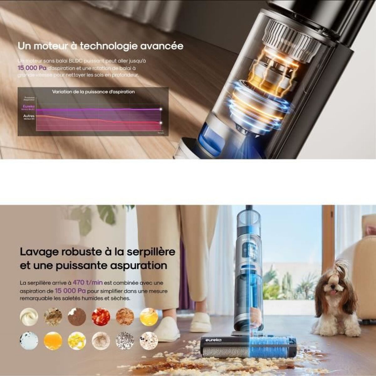 Aspirapolvere Eureka 150 W - Image 4