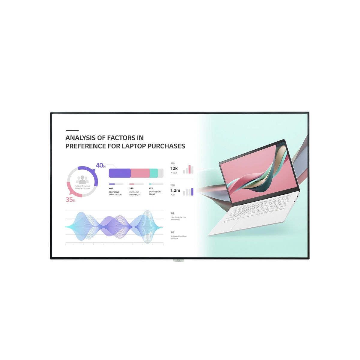 Monitor Videowall Lg 98uh5J-H 98" 4k Ultra hd