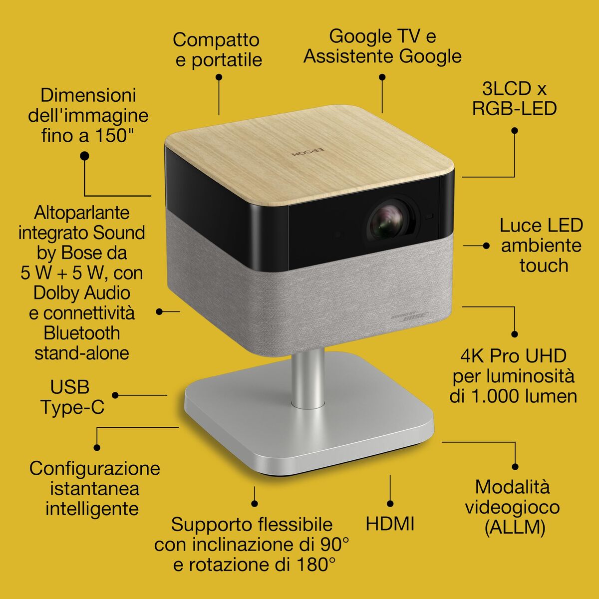 Proiettore Epson V11hb76640 - Image 4