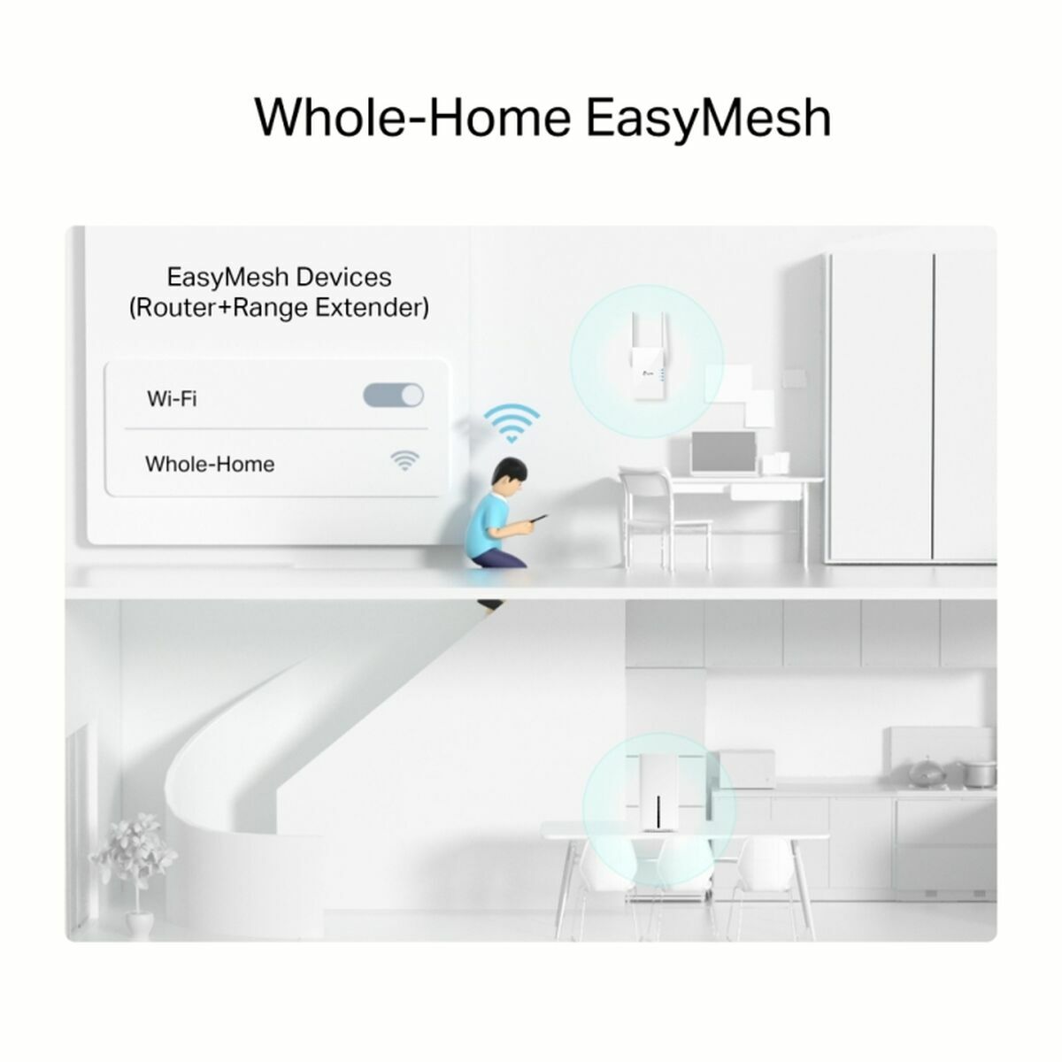 Router TP-Link Archer Nx210 Bianco Rj45 Ethernet Lan WI-fi - Image 6