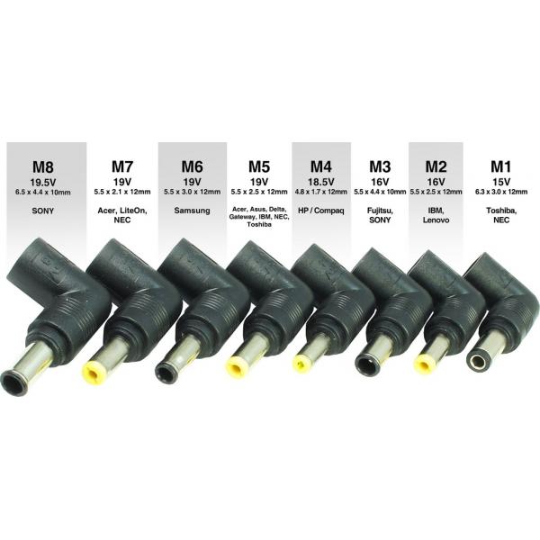 InteR-Tech Sinan UB-90hb Adattatore E Invertitore 90 W Universale Nero - Image 3