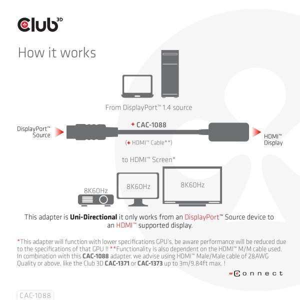 Club3d CaC-1088 Cavo E Adattatore Video 0,21 M Displayport Hdmi Nero - Image 4