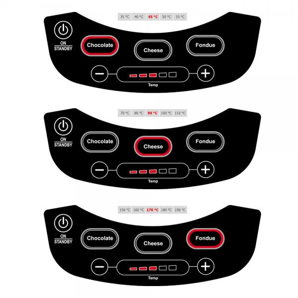 Rommelsbacher Fondue Set F 1200 230v Bk/sr § Elektrisch - Image 4