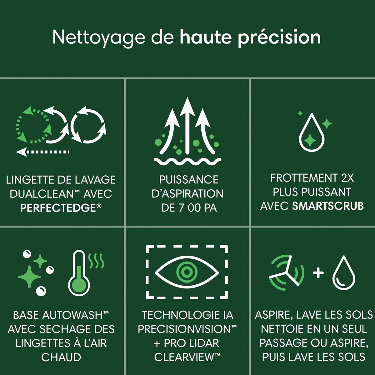 Robot Aspirapolvere Roomba 505 Combo 5000 Mah - Image 5